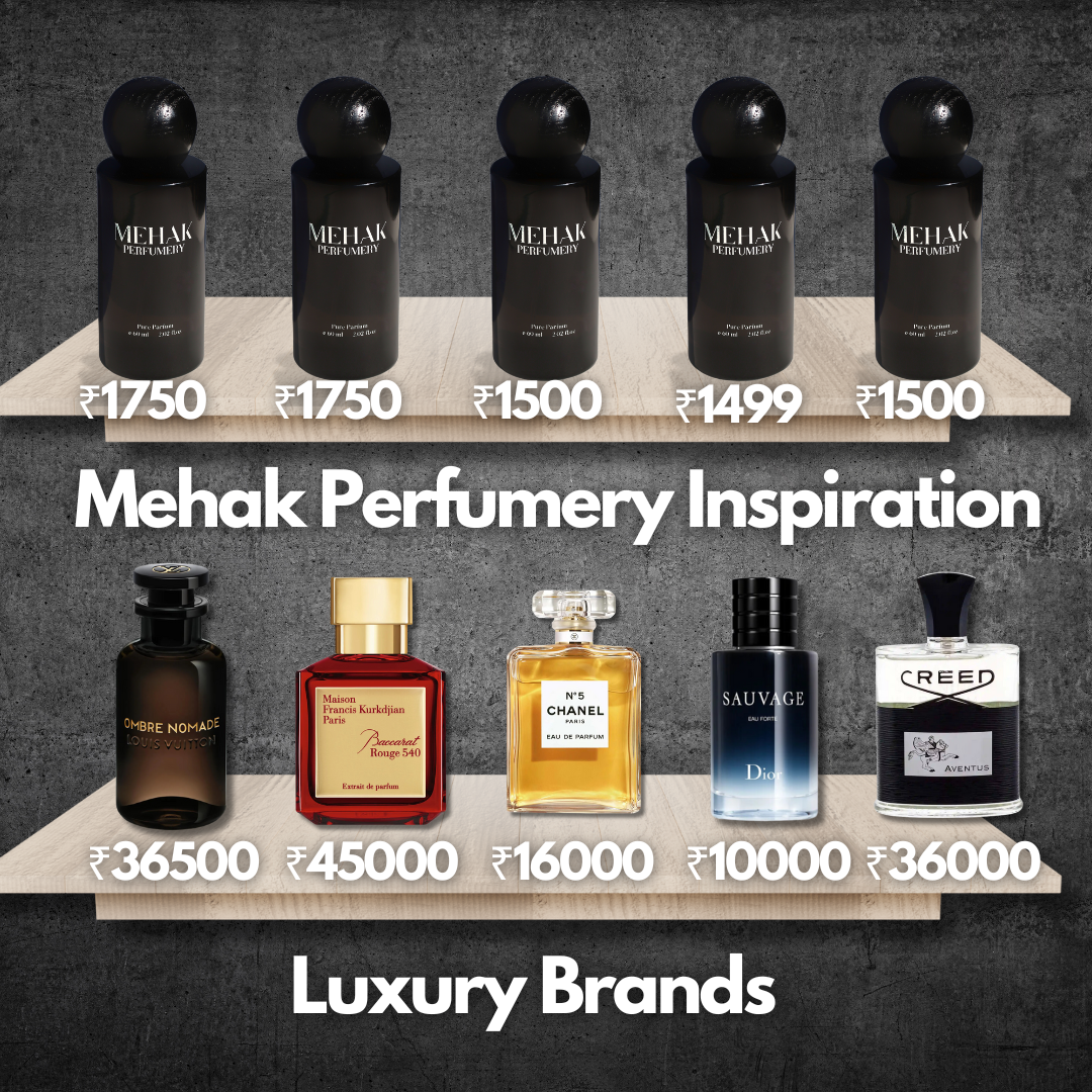 How To Buy Perfumes For Less Without Compromising Quality? Discover Insider Tips!